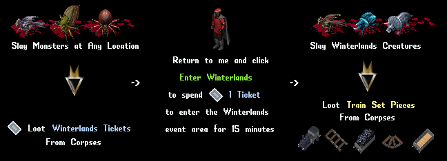winterlandsgump00.png