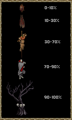 foseventprizes2021.png