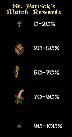 stpatmatch2023rewards.png