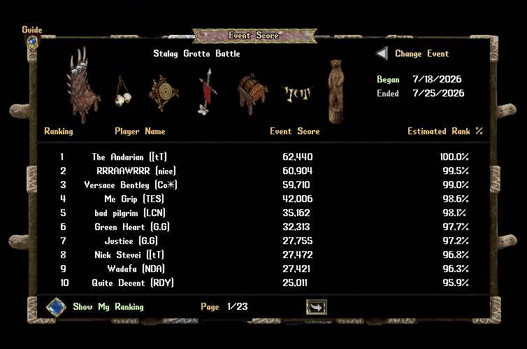 stalaggrotto2026pvpfinaleventscore.gif stalaggrotto2026pvpfinaleventscore.gif